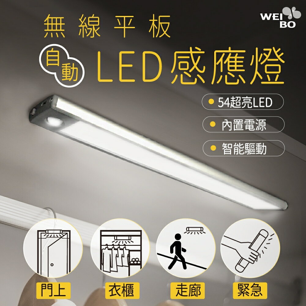 【94號鋪】WEIBO 無線平板磁吸式 LED 感應燈