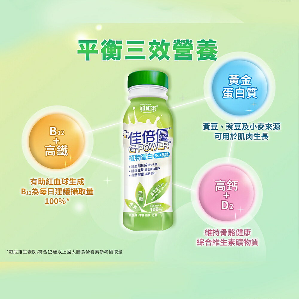 ＵＴＯ｜佳倍優 植物蛋白 B12+高鐵(無糖口味)  全素配方 高蛋白 健身  超商限12罐 台灣公司貨/開立發票 2