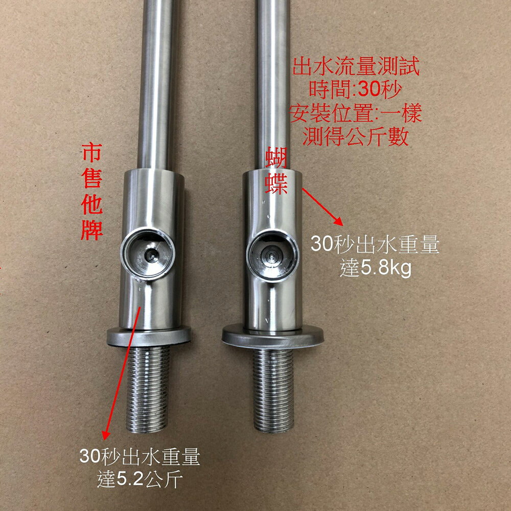 304不鏽鋼【廚房立式水龍頭】LF無鉛認證.單冷水 3