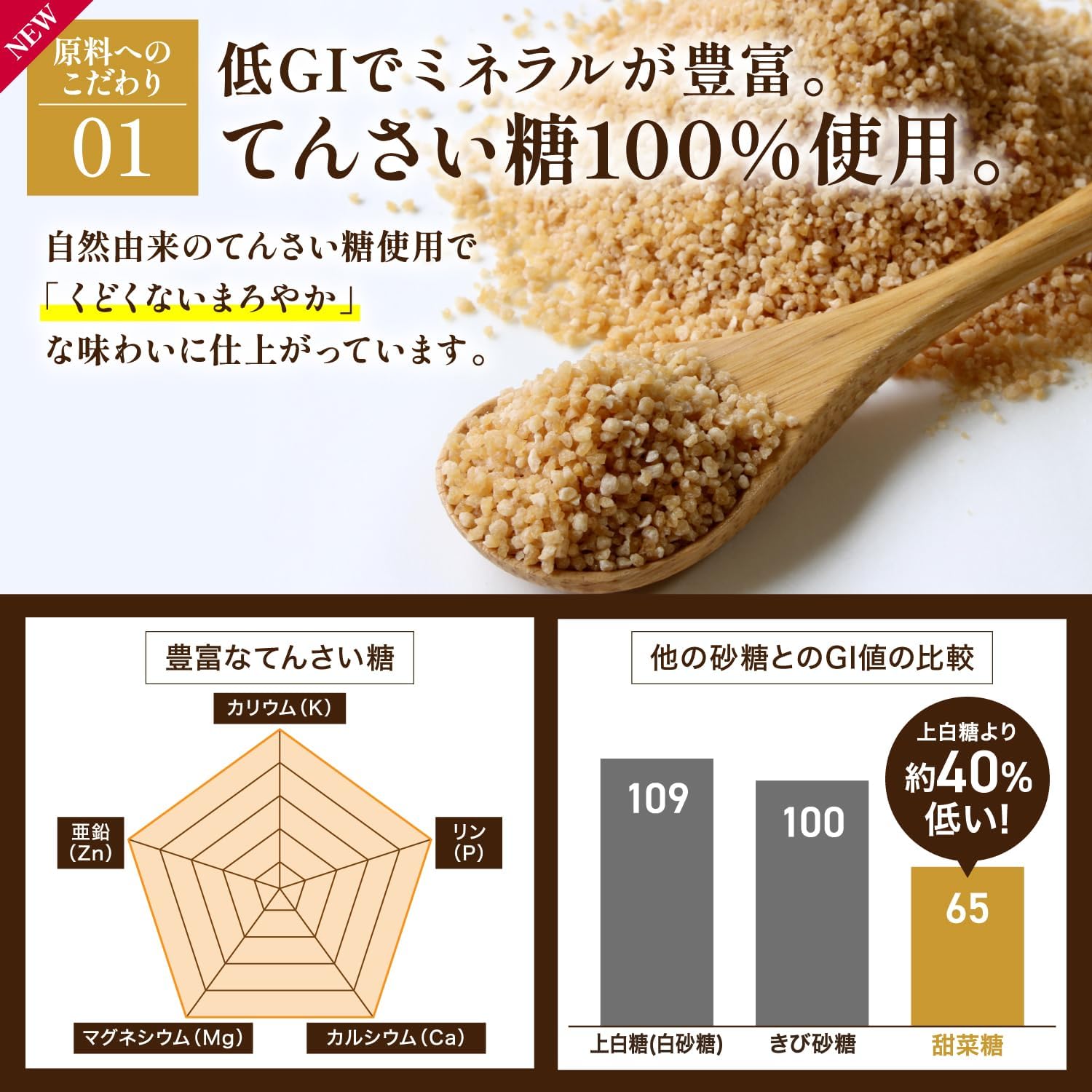 日本製🇯🇵ZUBORA DIET 低糖雪茄蛋捲 30入 禮盒 低碳水 低熱量 飽足感 膳食纖維 低糖質 零食 飲食控制 6