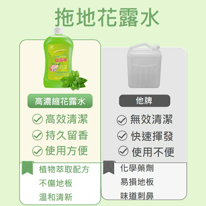 台灣現貨秒出 拖地花露水 地板清潔劑 高濃縮地板清潔劑 除異味 溫和高效 清新配方 拖地凝珠盒裝 #丹丹悅生活 2
