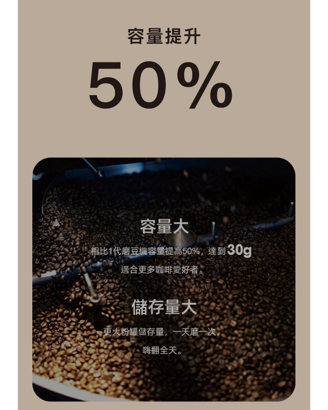 【公司貨 818限定 限時加送一個粉倉罐】oceanrich G2 2.0 便攜式電動磨豆機 磨豆機 咖啡機 咖啡豆 咖啡研磨機 5