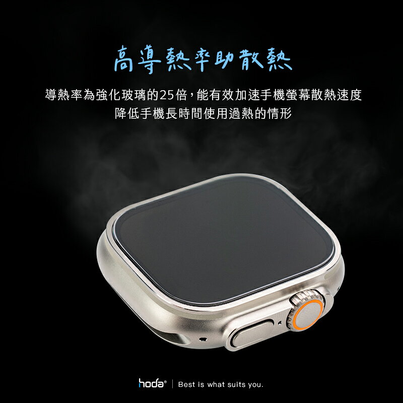 HODA 藍寶石 超硬度 玻璃貼 保護貼 適用 Apple Watch s8 Ultra 49 mm 8
