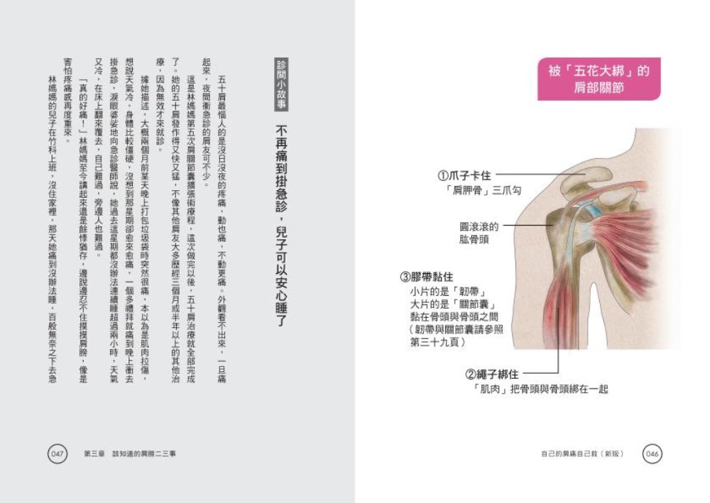 自己的肩痛自己救：圖解五十肩保健與治療（新版） 6