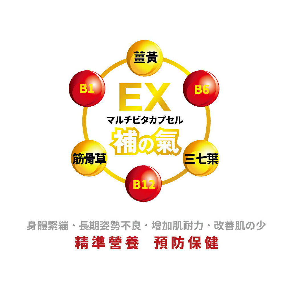 【格萊思美】龍固勇EX運動益生菌 (90粒)(單盒) 2