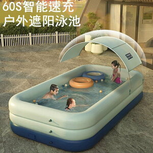家用自動充氣游泳池家庭嬰兒童游泳桶可折疊家庭大型戶外成人泳池
