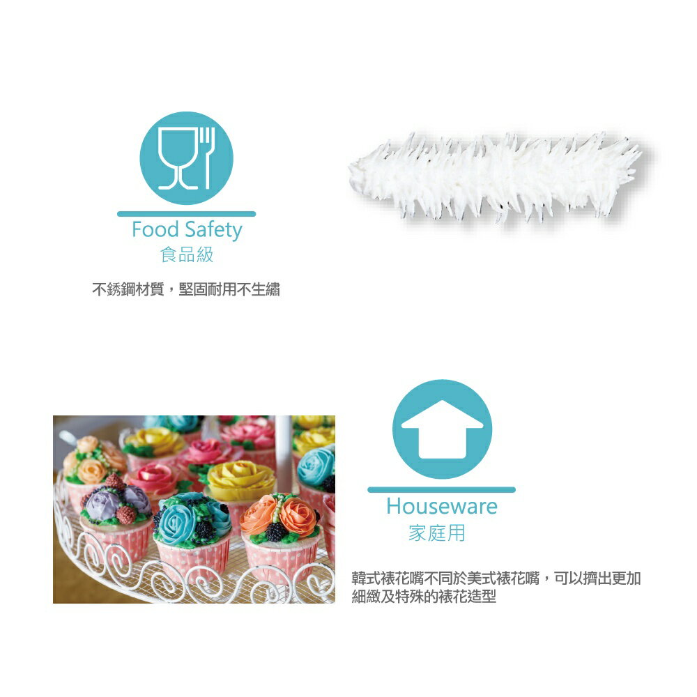 【SANNENG 三能官方】特殊花嘴 TIP-133【領券滿額再折千12/31止】 2