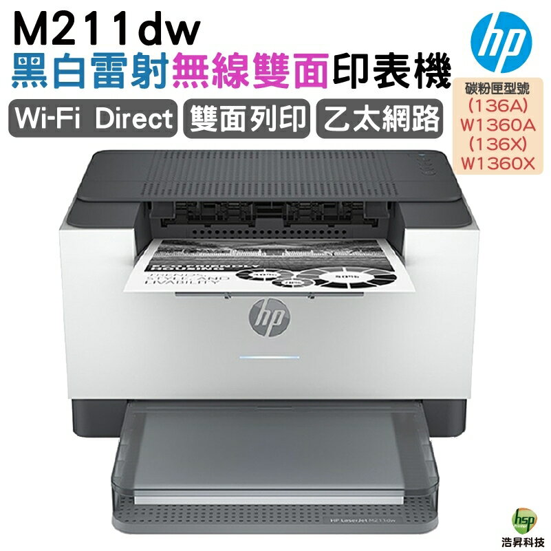 HP LaserJet Pro M211dw 黑白無線雙面雷射印表機
