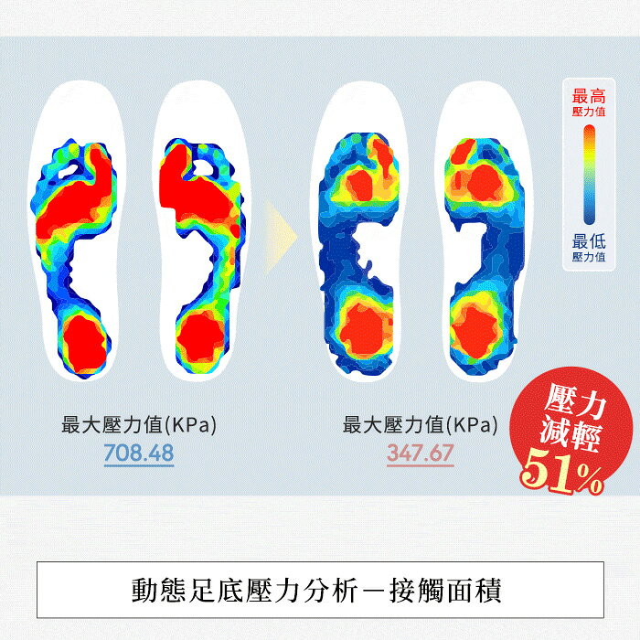 BONJOUR☆抗水全真皮！3D步態平衡2way健康機能鞋【B0666】5色 治裝激推 2