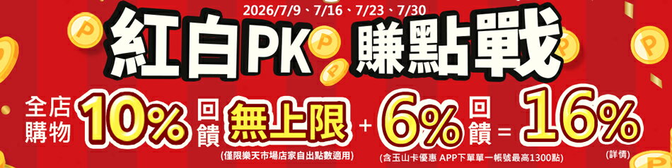 KW廚房世界