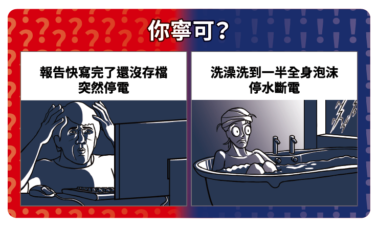 《殘酷二選一》問題牌卡 6