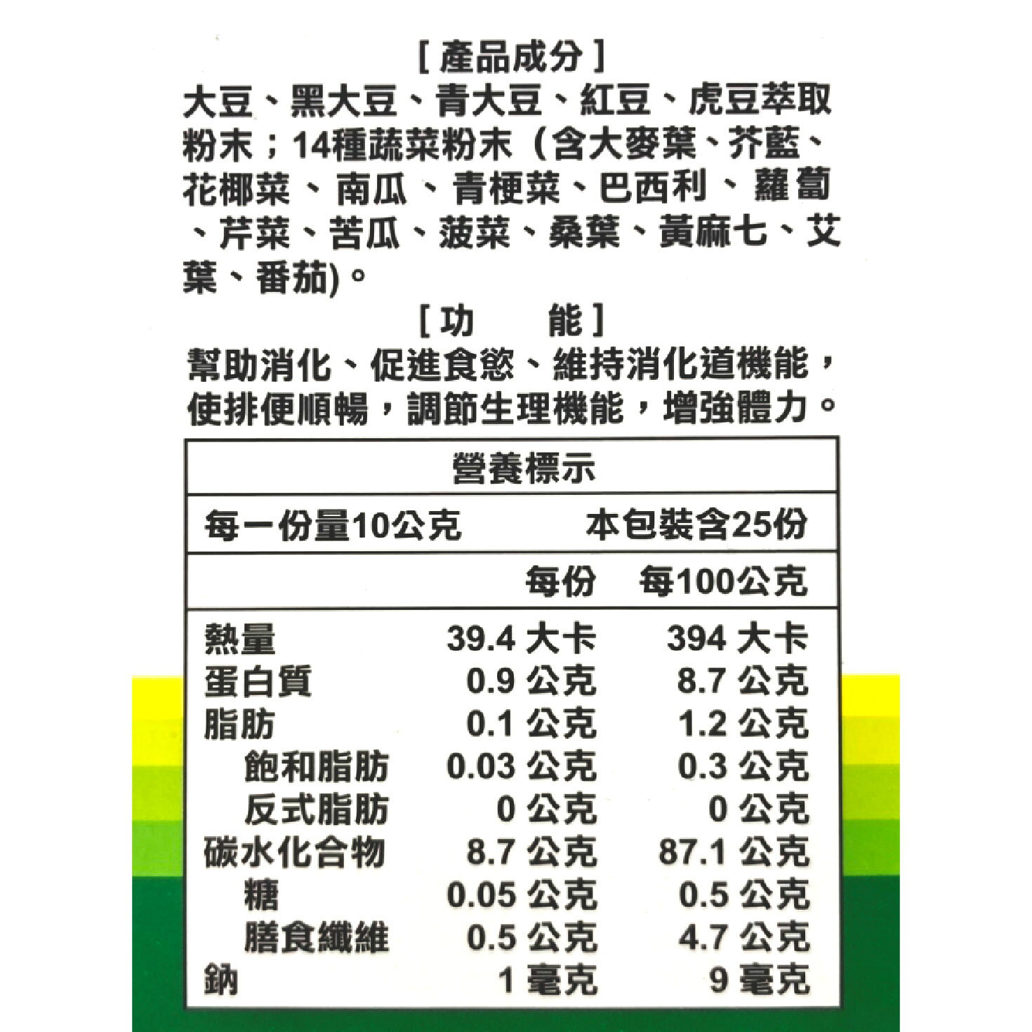 全新升級包裝 2盒組 速補素Super Balance 25包/盒 全素可食 3