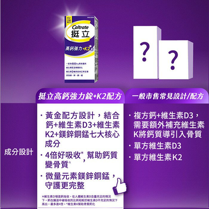 挺立高鈣+K2 135錠 歐美藥局 5