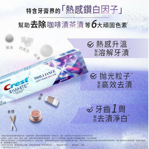 Crest極致鑽白組-牙貼14次+鑽白牙膏110gx2 2