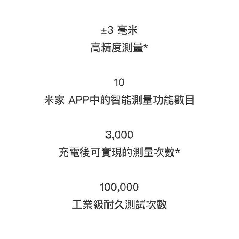 強強滾生活 小米-米家智能激光測距儀 工具 1