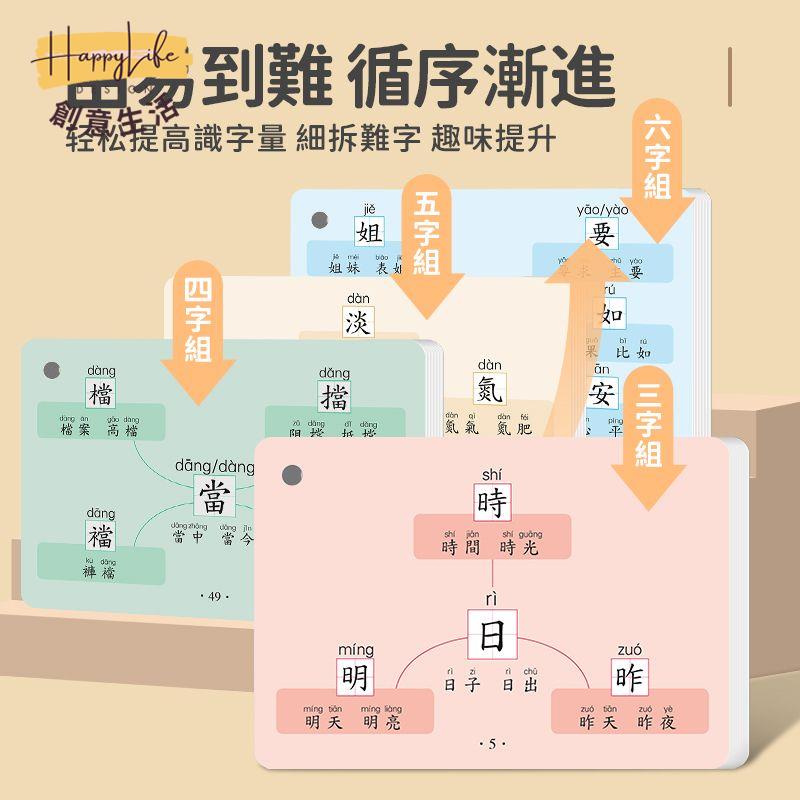 繁體字兒童語文思維導圖識字卡速記漢字小學認字卡中文幼兒啟蒙 c7091