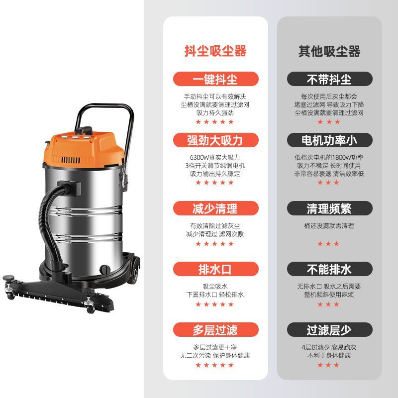 【詢價有驚喜】劍戟大功率工業吸塵器強力商用美縫裝修保潔吸水酒店工廠車間粉塵 2