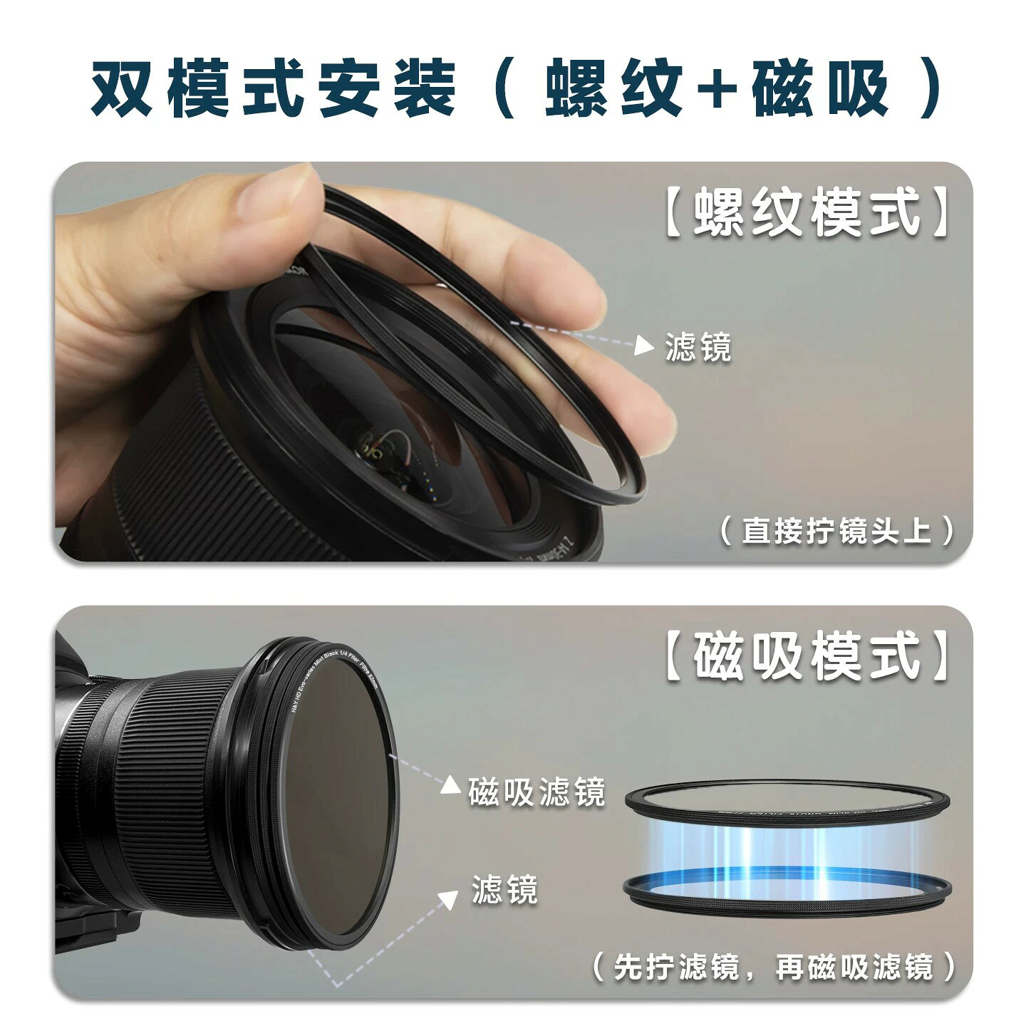 H&Y 黑柔濾鏡 柔光鏡 柔焦鏡 1/4 人像攝影 磁吸濾鏡 67 72 77 82 95mm 適用於佳能尼康索尼富士單反微單相機