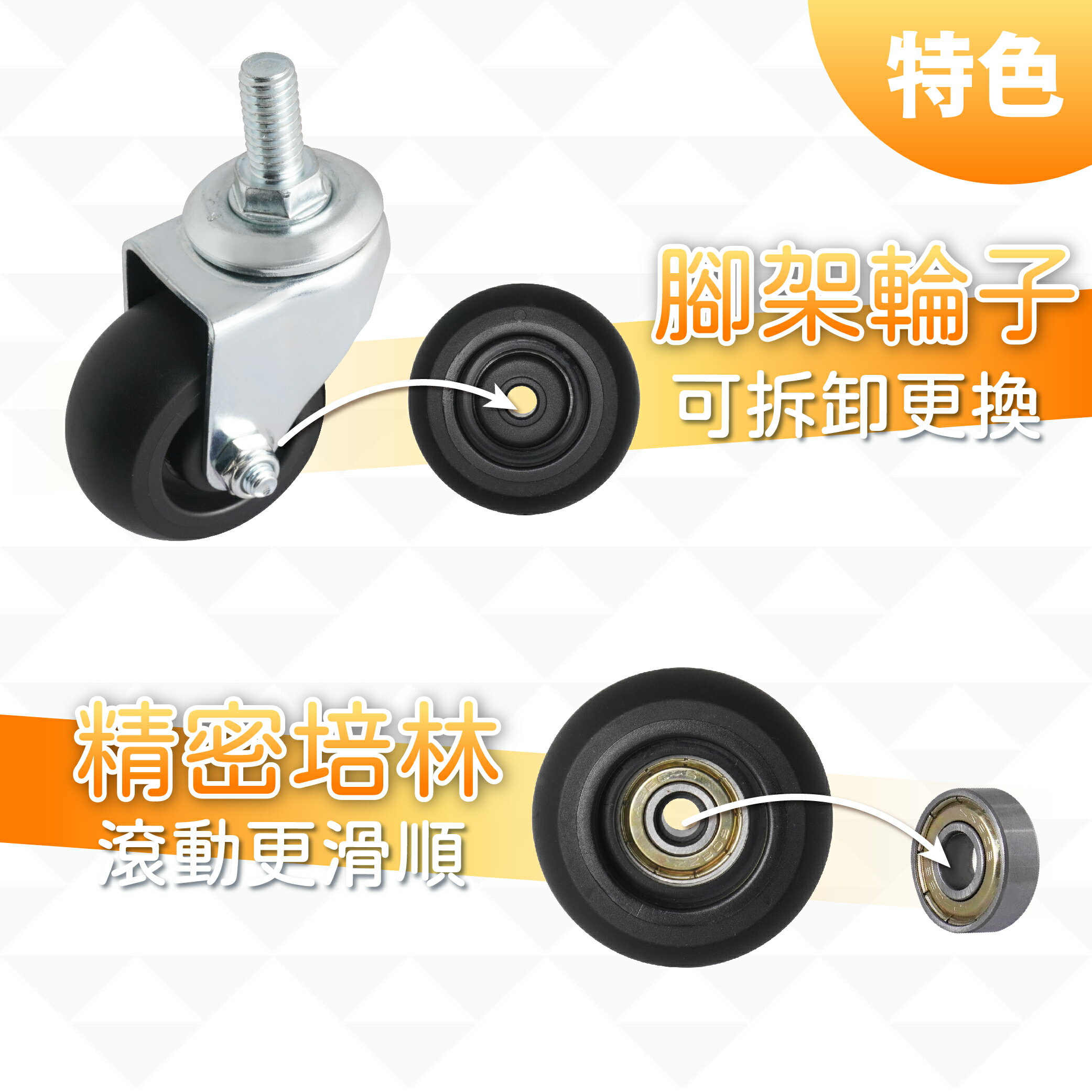 AXL 2英吋(50mm) TPR含精培,不刮地板靜音活動輪, 3分牙萬向輪 傢俱輪 層架輪 靜音輪 (台灣製造) 3