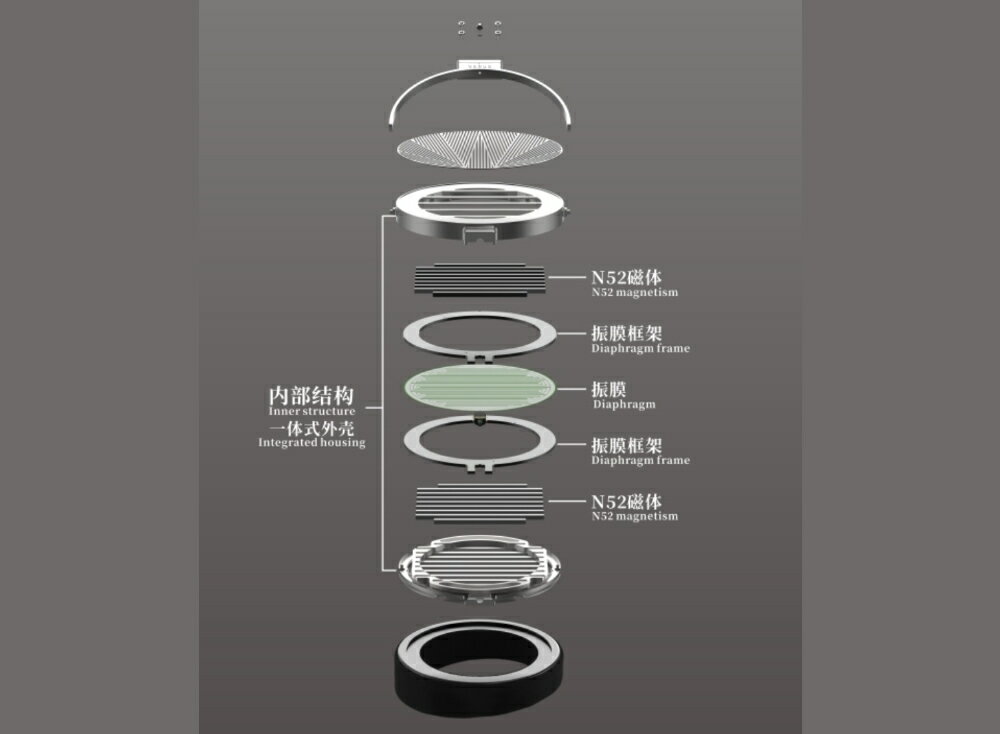 【領券折600】志達電子 水月雨 MoonDrop 啟明星 VENUS 旗艦級平面磁式 平板開放式耳罩耳機