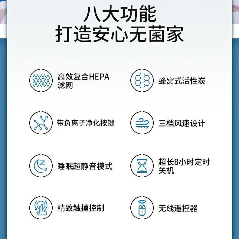 空氣淨化器負離子家用室內智能除甲醛去煙霧吸附細菌空氣清新淨化器外貿禮品 3
