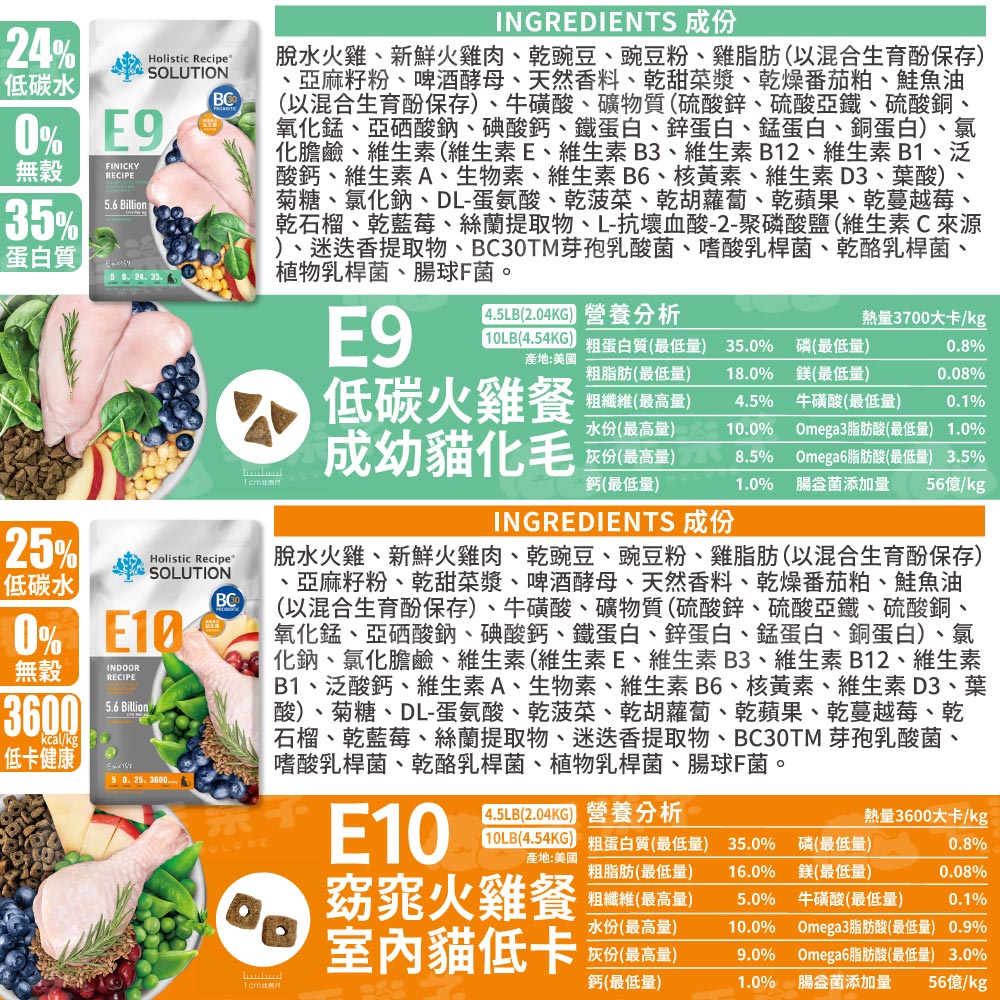 貓糧 貓飼料 貓乾糧 Energy系列貓糧 火雞 成幼 室內貓 熟齡貓低磷 全齡貓 4