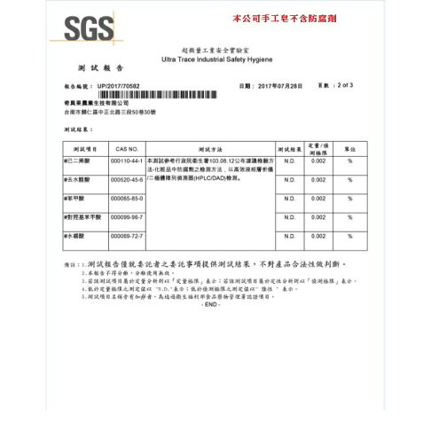 男性皂(加入多種中藥、精油製作而成) 2