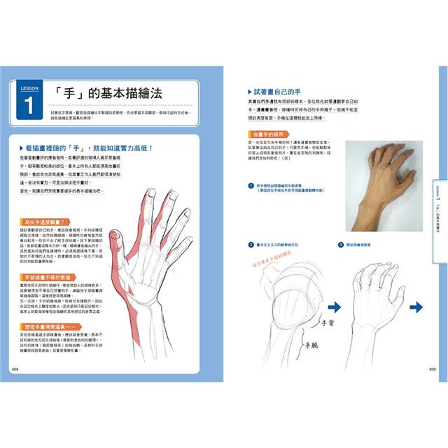 手的繪製訣竅 動畫導演 神志那弘志的人體部位插畫講座 拾書所