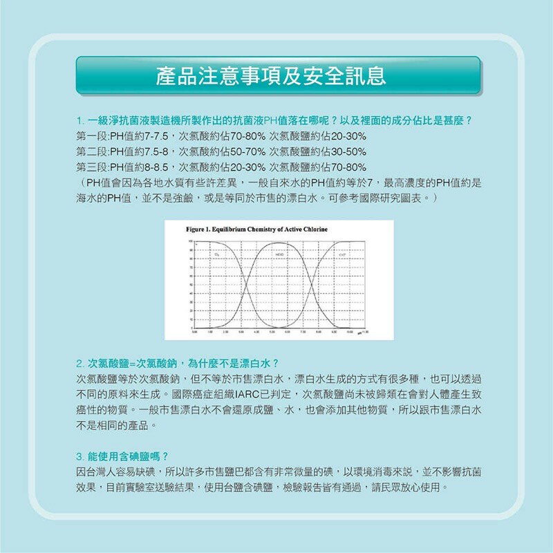 強強滾p-EasyClean一級淨 次氯酸抗菌液製造機 (ES-250) 8