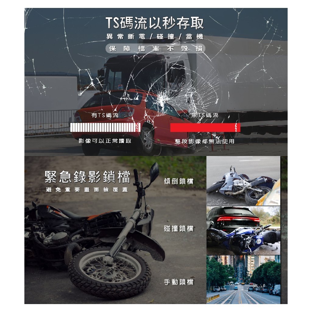 【康泰克 Comtec】  EG1  4K+2K頭戴式紀錄器 (贈128G記憶卡 / 專屬收納盒)|【APP下單6% 】 4