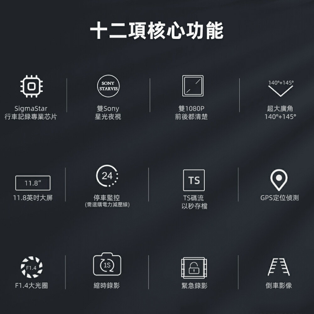 PAPAGO RAY CP POWER 11.8吋 GPS雙SONY電子後視鏡+32G記憶卡【贈免費安裝】 3