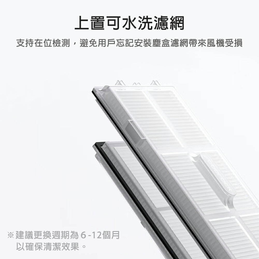 石頭 掃地機器人 S7 S7+ G10 S7 maxv ultra 濾網 配件 集塵盒 濾心 過濾網 上置濾網 1