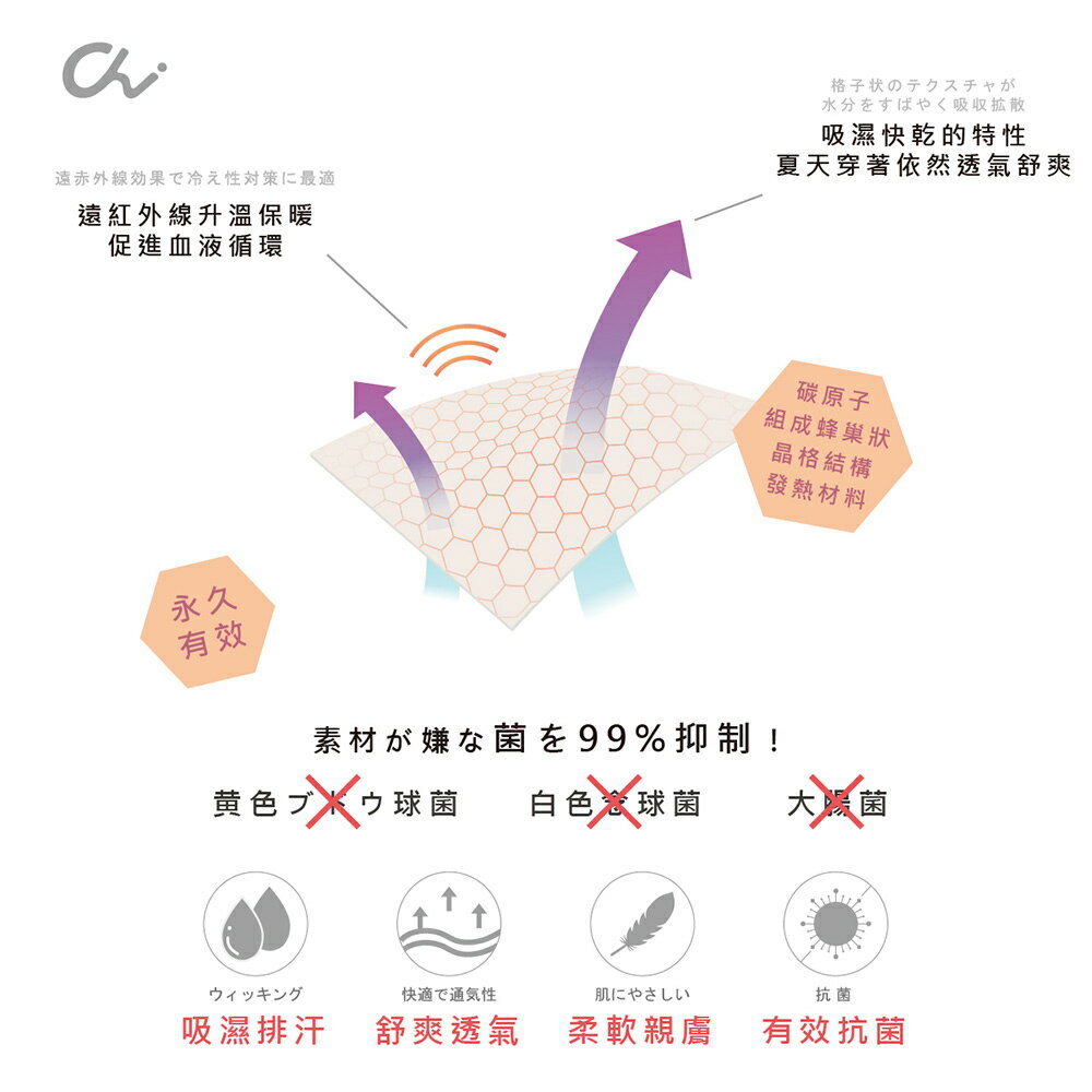 巧奇 女石墨烯舒適抗菌內褲4件組 無縫 抗菌內褲（直送日本） 1