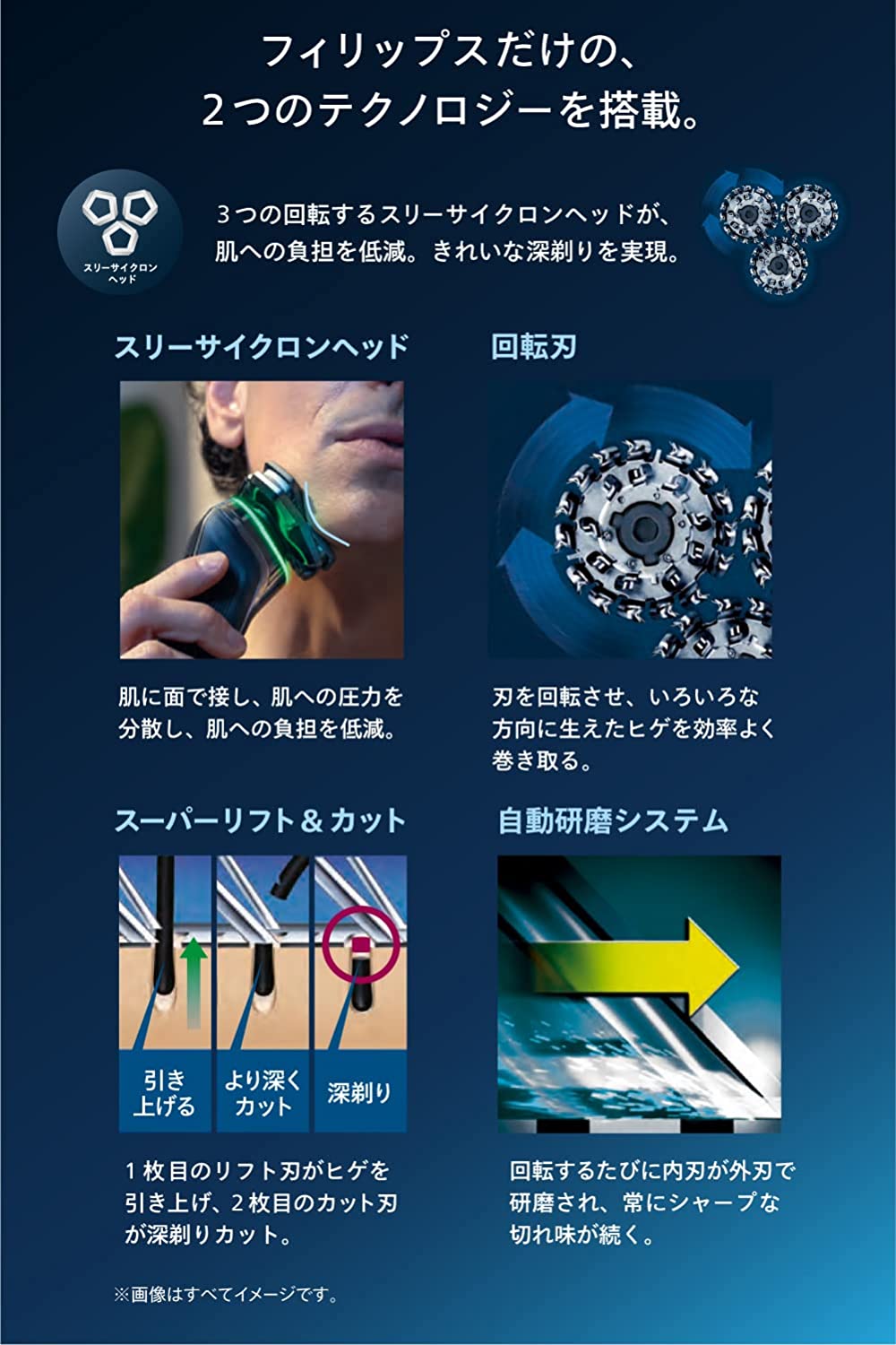 日本代購】Philips 飛利浦9000系列電動刮鬍刀72刀片S9985/50 | 阿尼