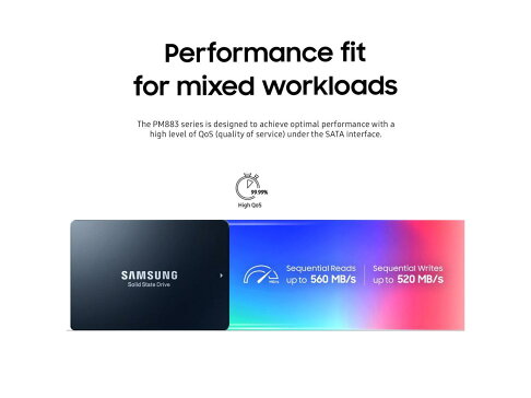 Samsung PM883 SSD 6Gb/s MZ7LH3T8HMLT工業包固態硬 - Main Image