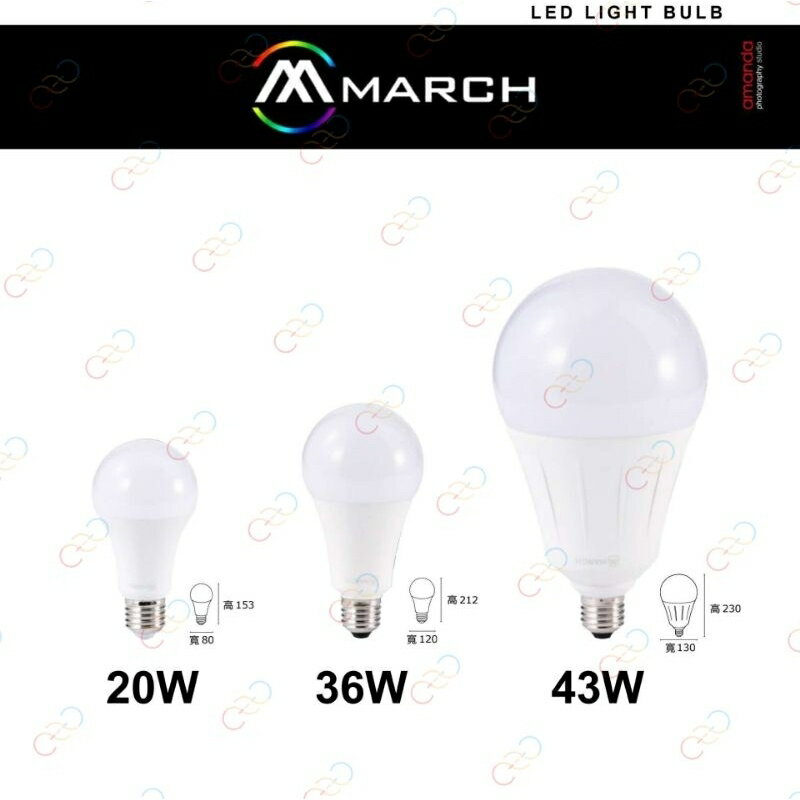 (A Light)附發票 MARCH LED 燈泡 E27 20W 36W 43W 高亮度 球泡 天井燈泡 保固一年