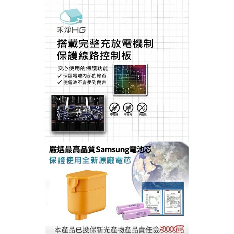 強強滾生活 禾淨 LG A9 A9+ A9K A9P A9T 吸塵器鋰電池 高容量 3000mAh 副廠鋰電池 台灣製造 3