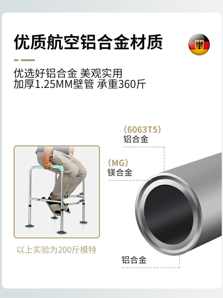 馬桶扶手架 馬桶架子 廁所起身器 老人馬桶扶手架子免打孔廁所衛生間殘疾人孕婦安全欄桿輔助起身器【MJ22151】 2