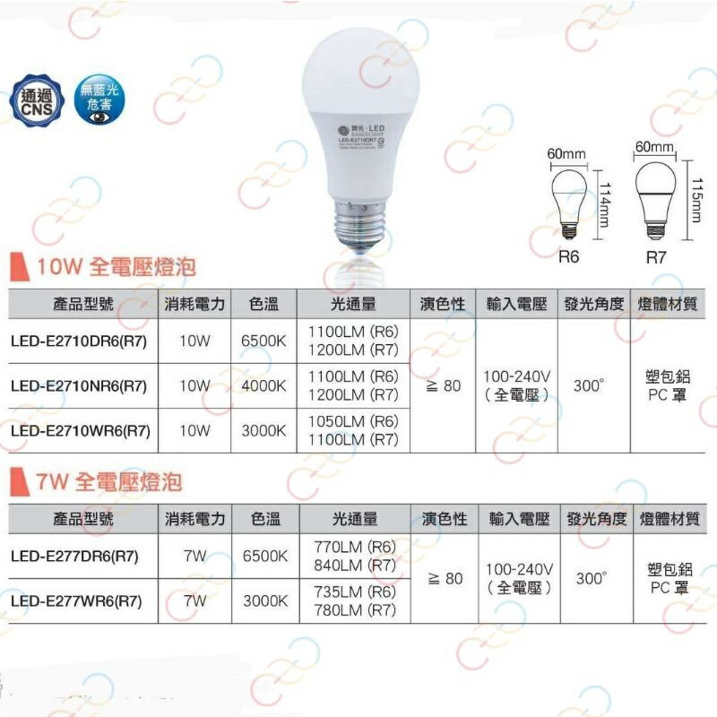 ［免運/保固二年］舞光 LED E27 3W 7W 10W 12W 16W 燈泡 球泡 No1 (A Light) 2