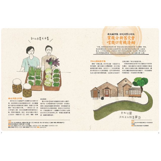 新北好本事 生活微旅行 不一樣的新北行旅 不停歇的新意文創 1