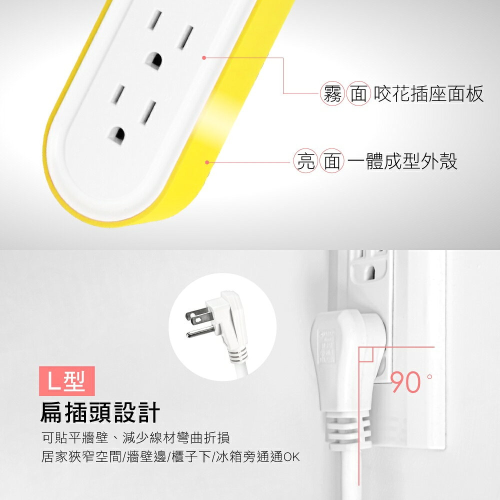【KINYO】1開6插雙圓延長線(CGCR) 6呎 耐燃材質 防突波 | 台灣製造 5