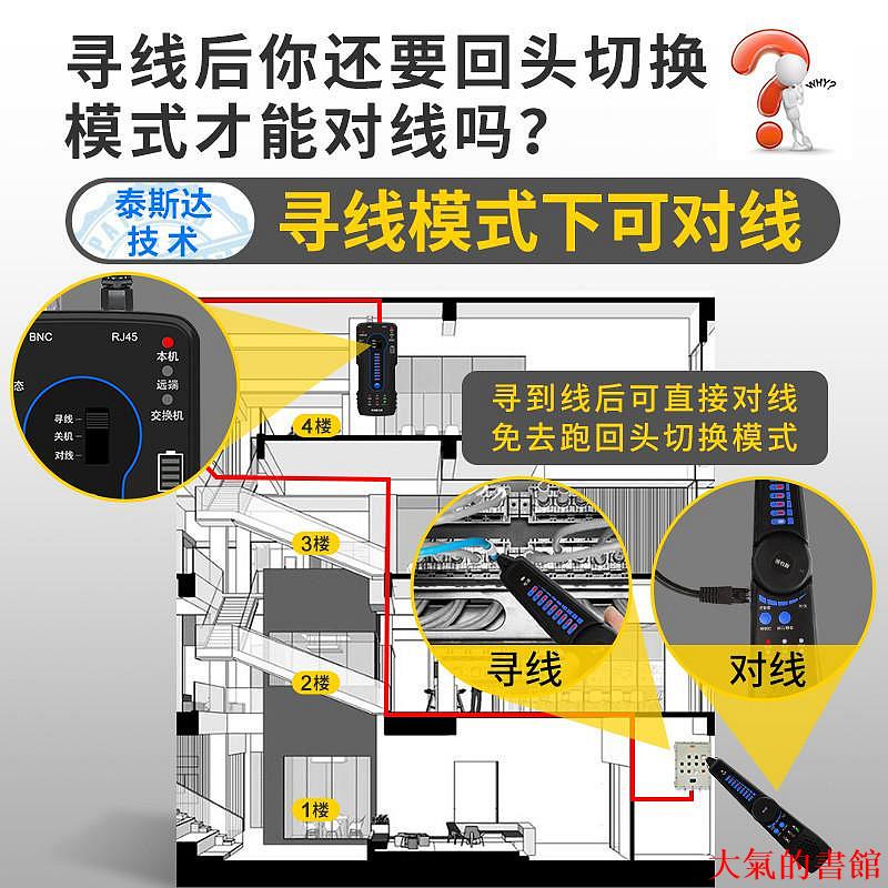 網路線泰斯達TP-90帶電尋線儀網線測線儀 網路poe多功能查線器 電筆功能