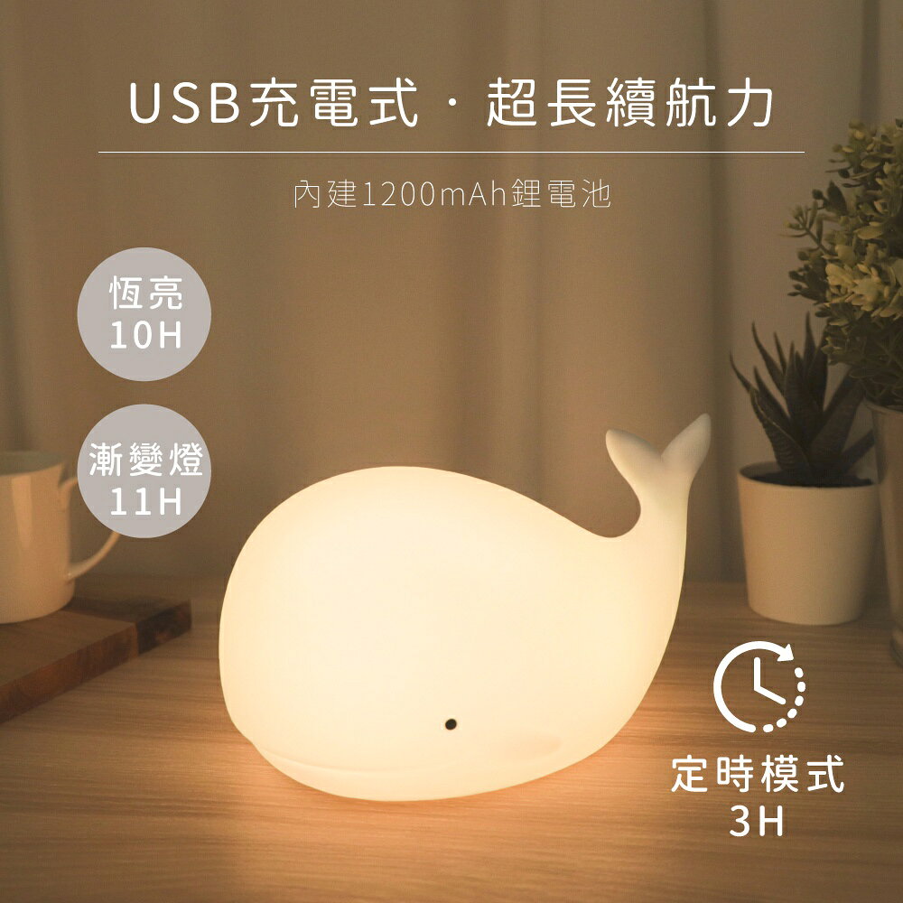【KINYO】多彩俏皮鯨魚氣氛燈 (LED) 7