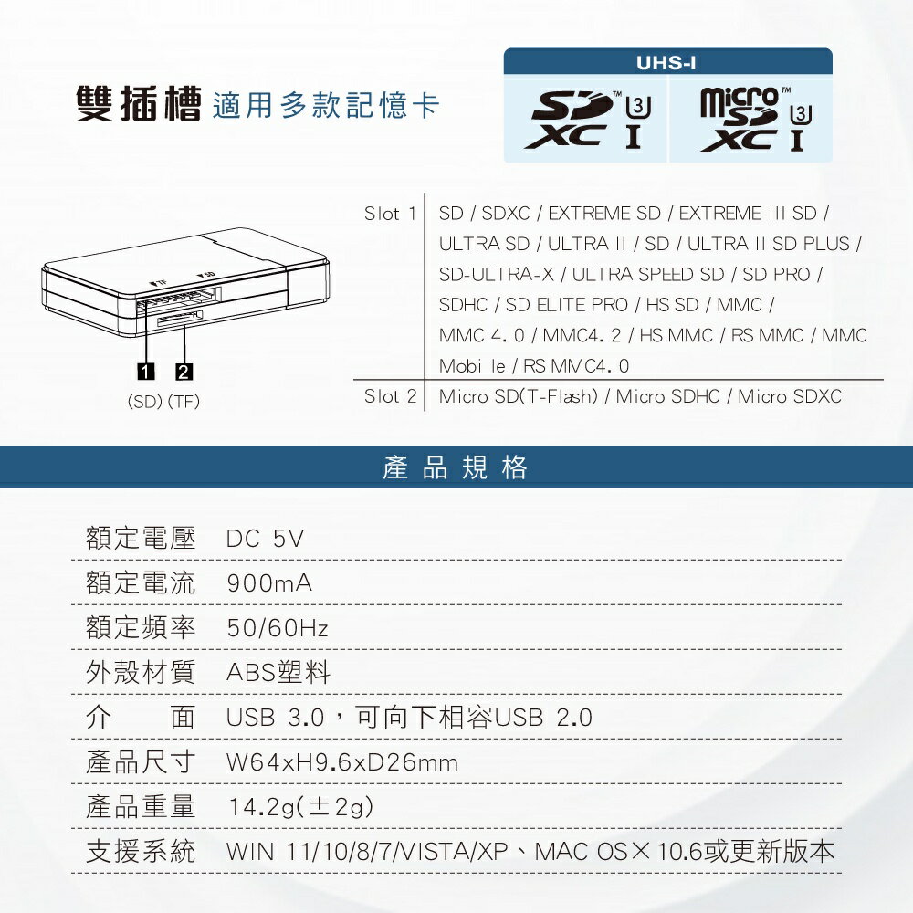 【KINYO】USB 3.0讀卡機 (KCR-120) 6