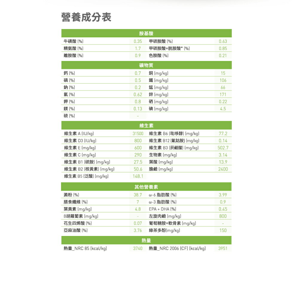 法國皇家ROYAL CANIN 【XSA+12 超小型老齡犬12+歲】健康呵護熟齡/老齡犬專用飼料1.5kg 高適口性 4