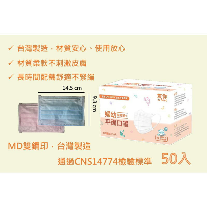 【好夥伴】台灣康匠 友你 成人/婦幼/幼幼MD醫療醫用平面口罩（50入） 3