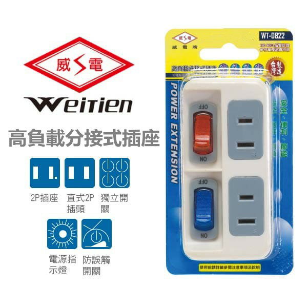 高負載分接式插座 二開關二壁插 15A 1650W WT-0822