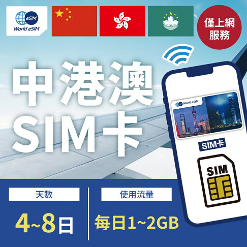 【World eSIM】中港澳SIM卡 中港澳上網 每日1GB~2GB 降速吃到飽 4G高速上網 China Unicom/3HK/CTM 手機上網 隨插即用 0