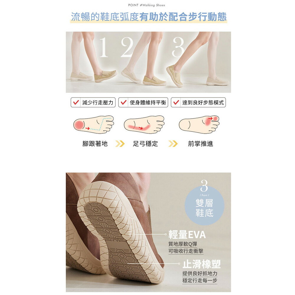 (現貨) BONJOUR☆足部減壓！3D步態平衡健康機能鞋【ZB0521】9色 1