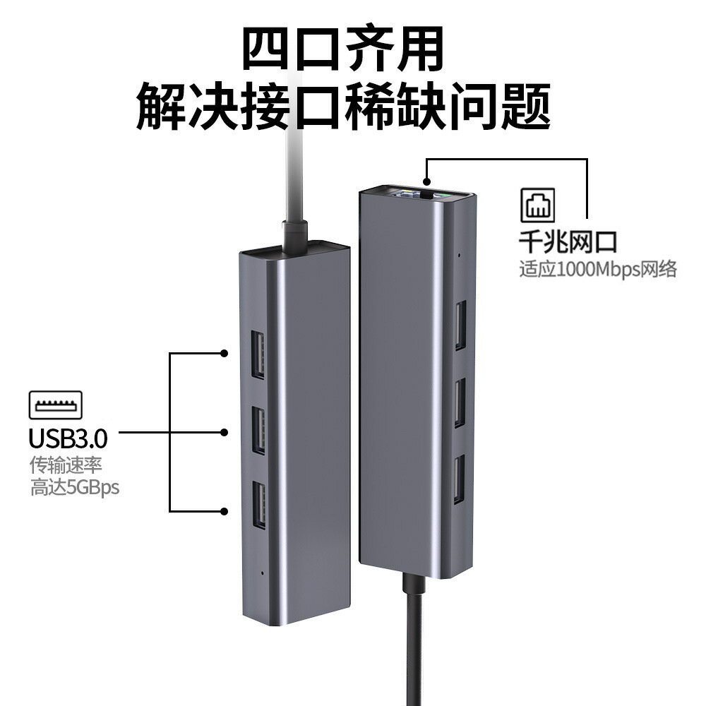 usb拓展塢type-c千兆網口hub網絡卡電腦轉換器手機平板筆記本擴充套件塢【宜家良品百貨】